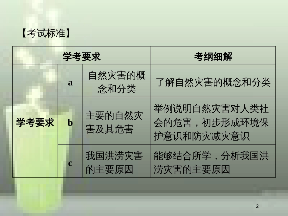 高中地理 第四章 自然环境对人类活动的影响 4.4 自然灾害对人类的危害优质课件 湘教版必修1_第2页