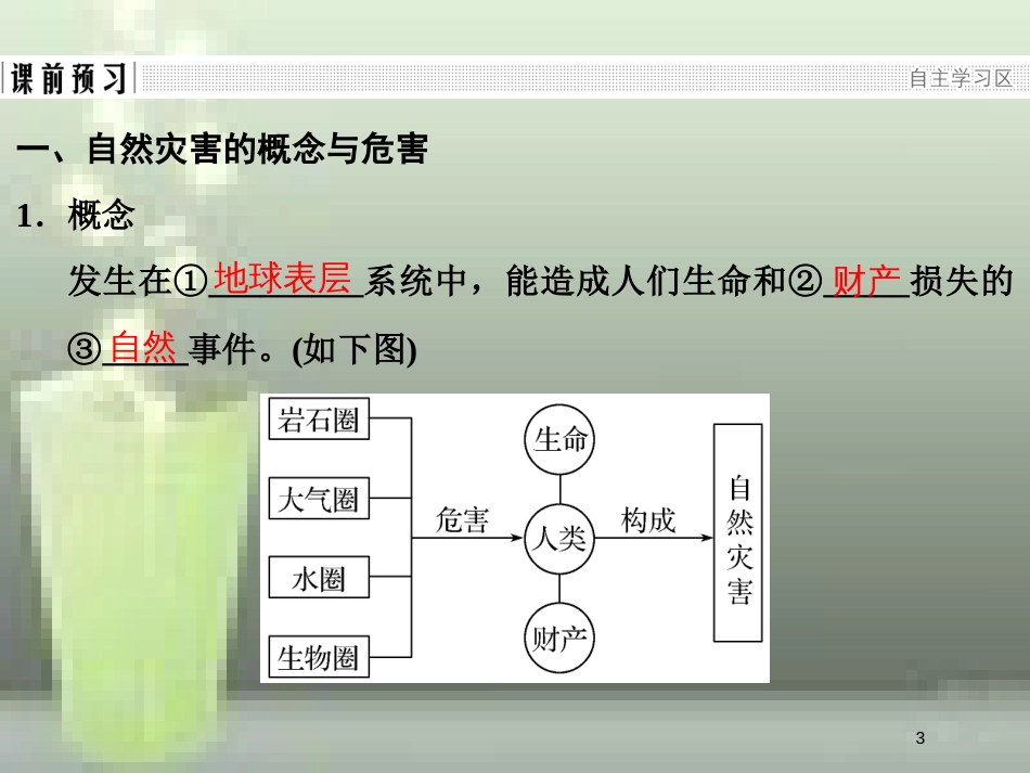 高中地理 第四章 自然环境对人类活动的影响 4.4 自然灾害对人类的危害优质课件 湘教版必修1_第3页