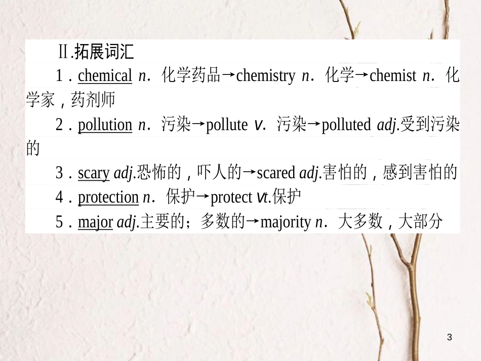 高中英语 Module 4 Sandstorms in Asia Section Ⅲ Integrating Skills & Cultural Corner课件 外研版必修3[共71页][共71页]_第3页