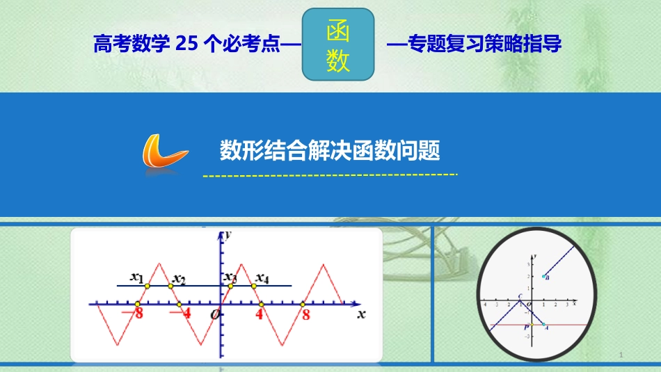 高考数学 25个必考点 专题03 数形结合解决函数问题优质课件_第1页