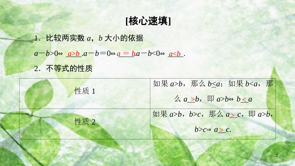 高中数学 第三章 不等式 阶段复习课 第3课 不等式优质课件 新人教A版必修5_第2页