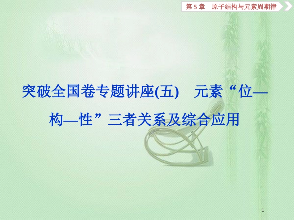 高考化学一轮复习 第5章 原子结构与元素周期律突破全国卷专题讲座（五）优质课件 鲁科版_第1页