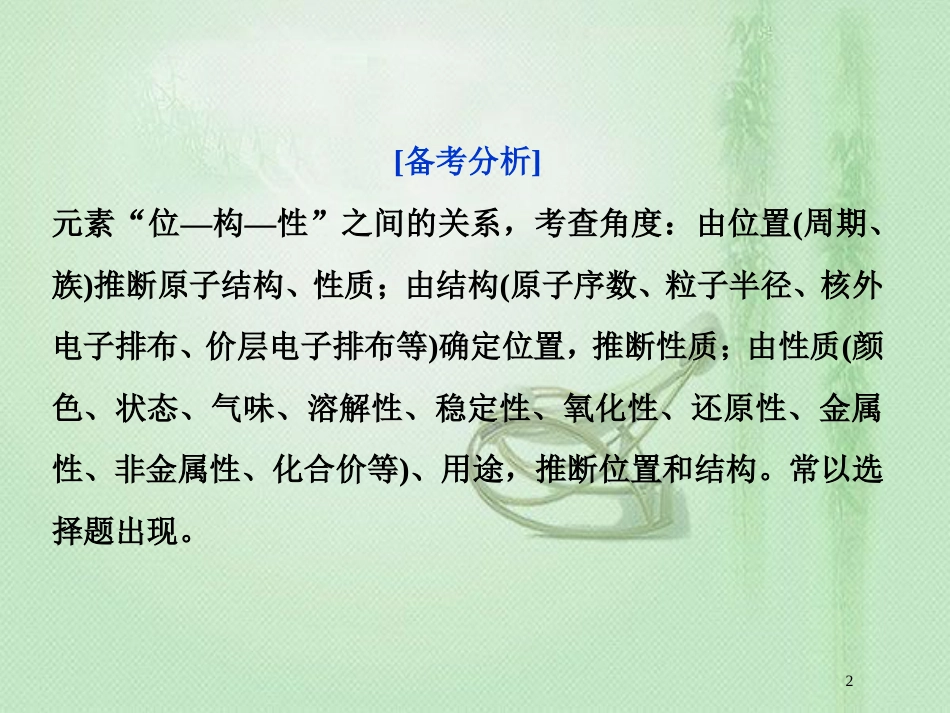 高考化学一轮复习 第5章 原子结构与元素周期律突破全国卷专题讲座（五）优质课件 鲁科版_第2页