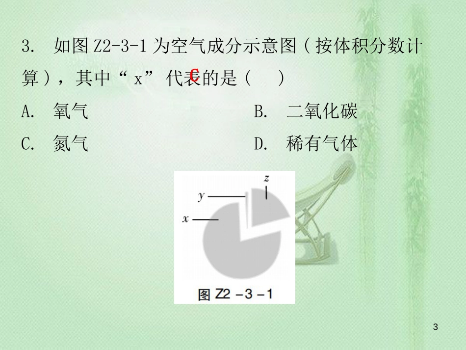 九年级化学上册 期末复习精炼 第二单元 我们周围的空气 专题三 空气优质课件 （新版）新人教版_第3页