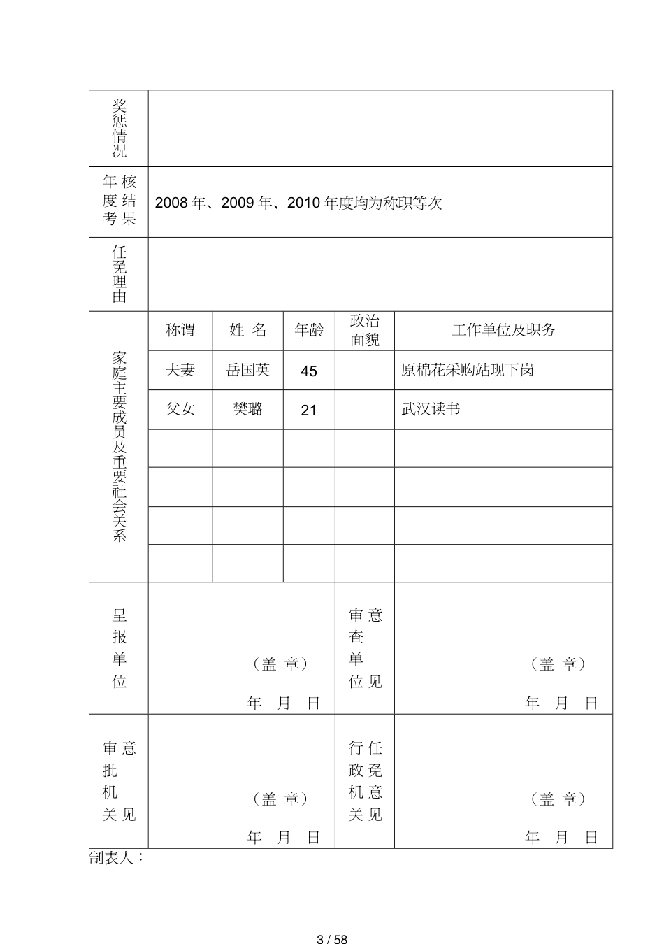 领导管理技能干部任免审批表全体_第3页