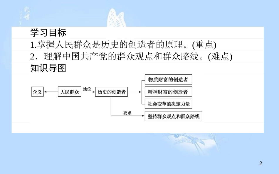 高中政治 4.11.2社会历史的主体课件 新人教版必修4[共33页]_第2页