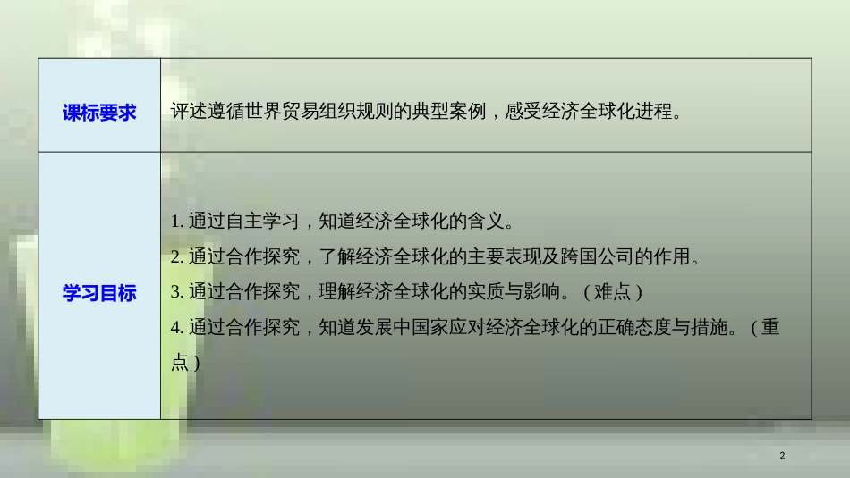 高中政治 第四单元 发展社会主义市场经济 第十一课 经济全球化与对外开放 1 面对经济全球化优质课件 新人教版必修1_第2页