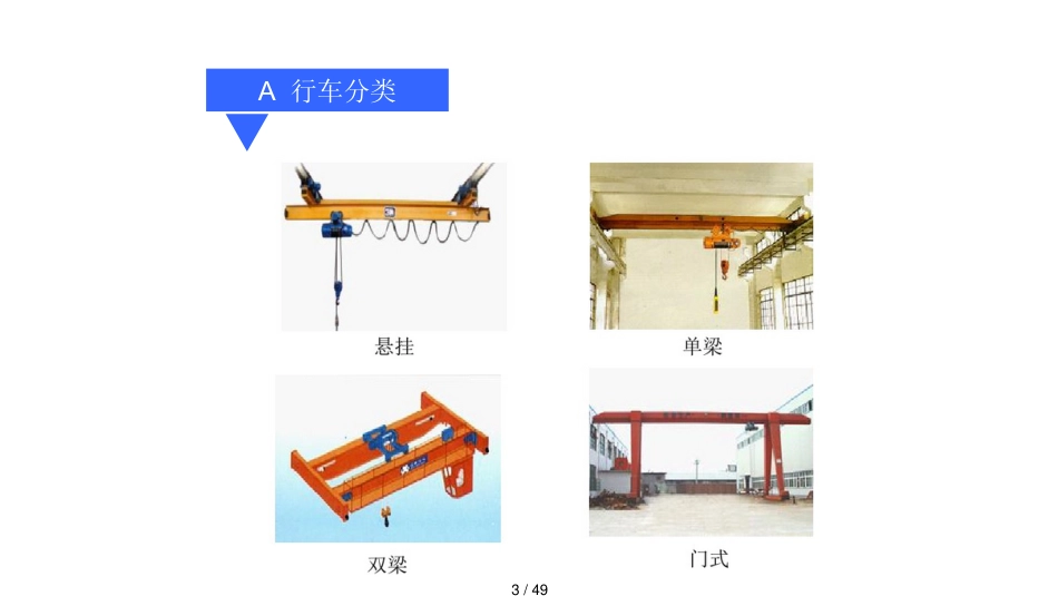 电动梁式起重机行车安全操作讲义_第3页