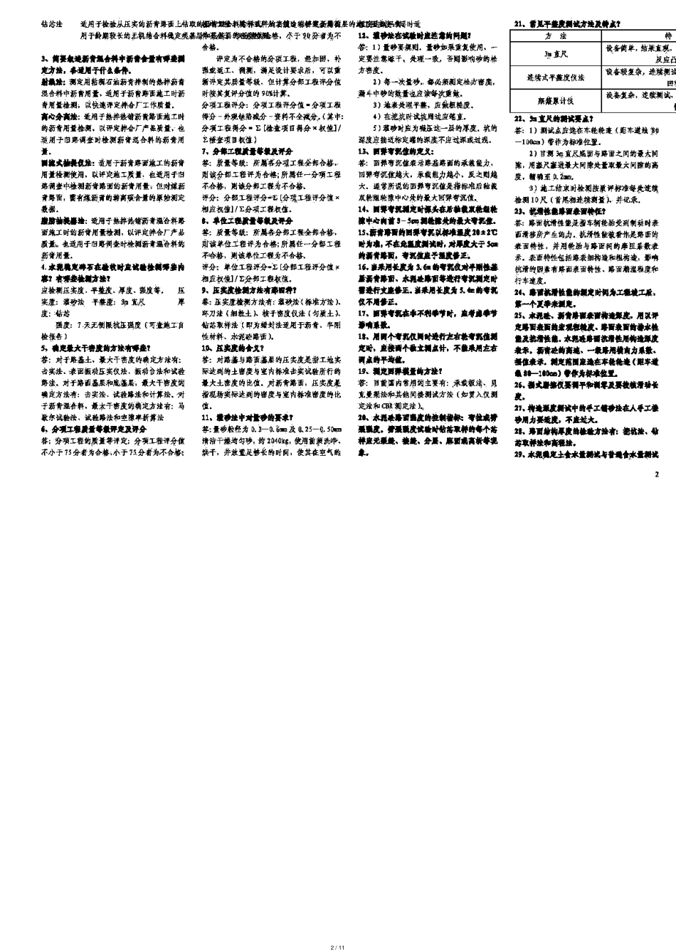 公路工程试验检测工程师考试试题_第2页