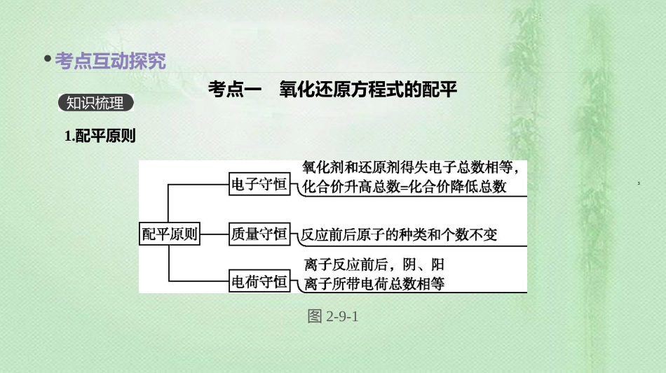 高考化学总复习 第9讲 氧化还原方程式的配平和计算优质课件 新人教版_第3页