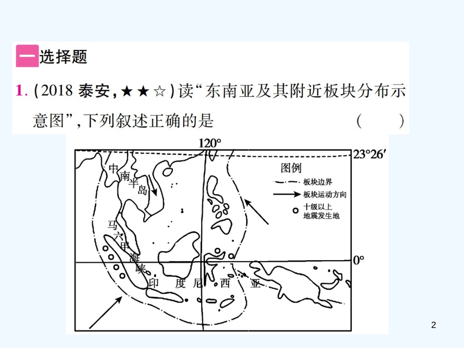 （江西专用）2018年中考地理 第二节 认识区域——东南亚、中东地区、欧洲西部、撒哈拉以南非洲、极地地区优质课件_第2页