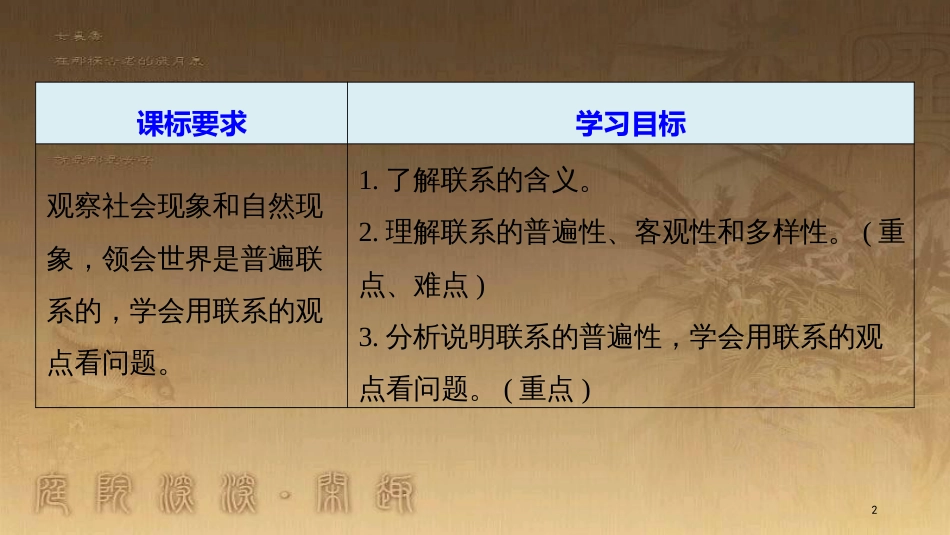 高中政治 第三单元 思想方法与创新意识 第七课 唯物辩证法的联系观 1 世界是普遍联系的优质课件 新人教版必修4_第2页
