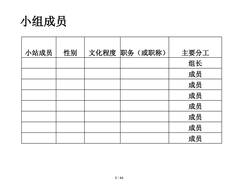 互联网QC降低互联网DSLAM丢包率_第2页