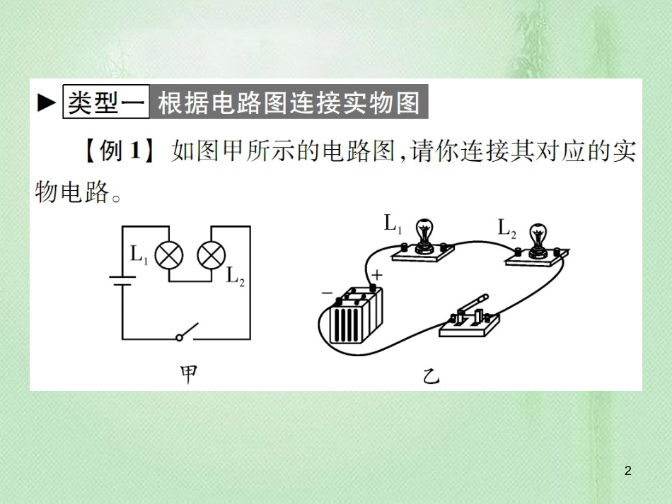 九年级物理全册 专项精炼 串联和并联电路作图习题优质课件 （新版）沪科版_第2页