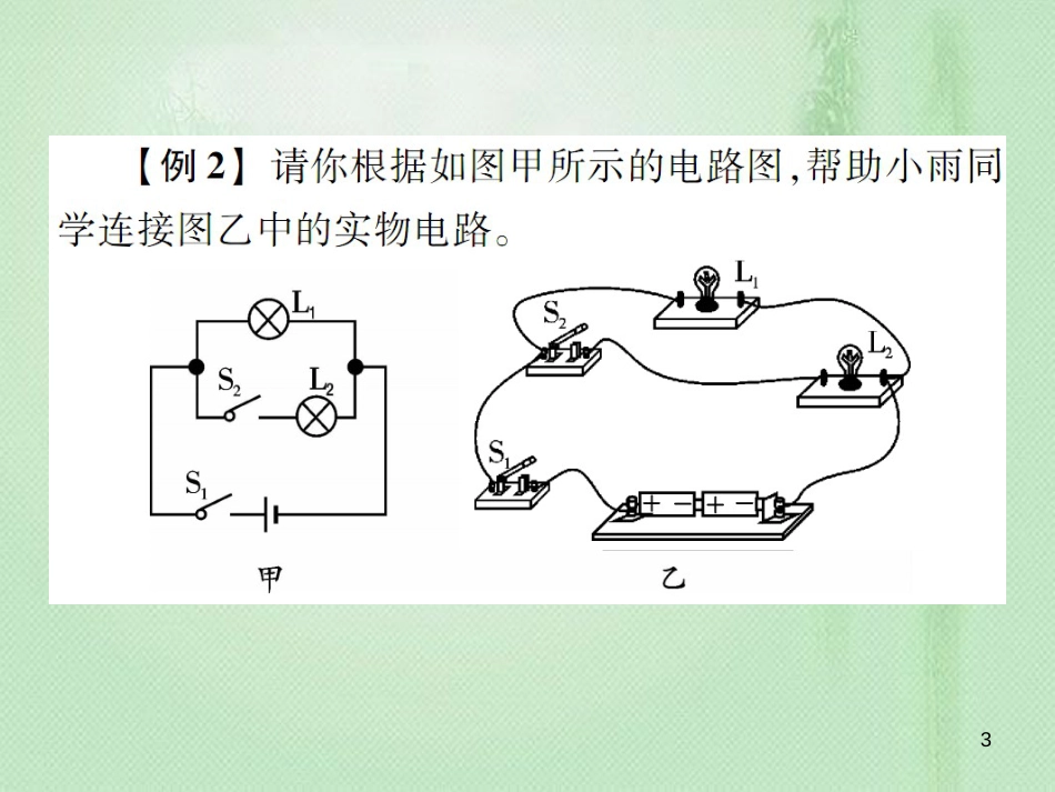 九年级物理全册 专项精炼 串联和并联电路作图习题优质课件 （新版）沪科版_第3页