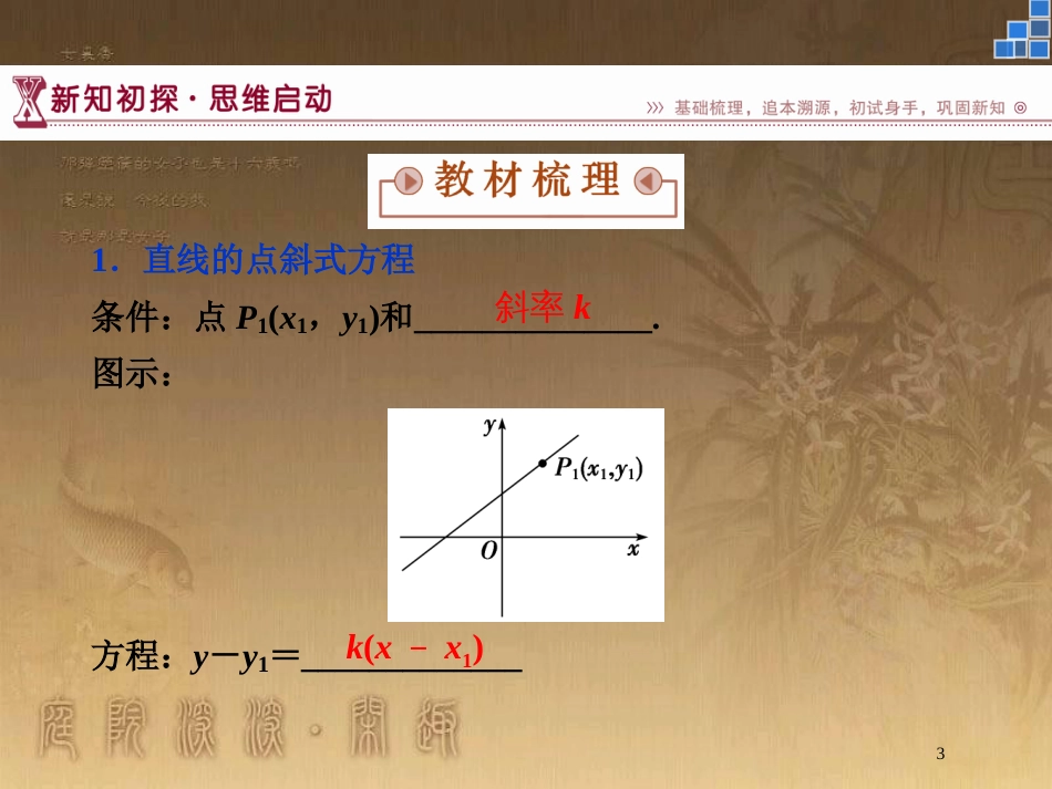 高中数学 第2章 平面解析几何初步 2.1 直线与方程 2.1.2 第一课时 点斜式优质课件 苏教版必修2_第3页