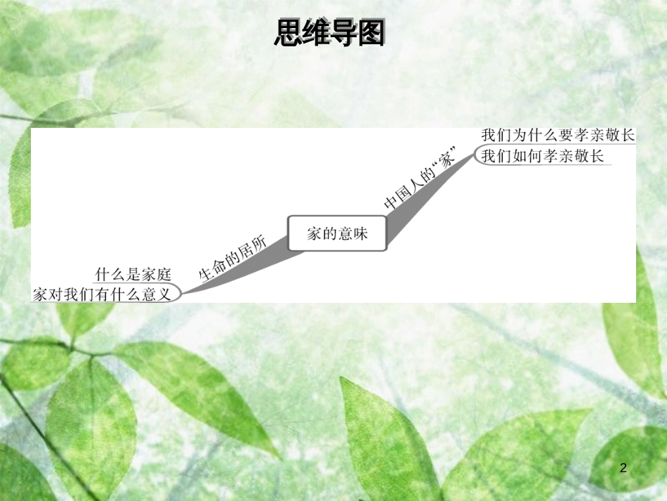 七年级道德与法治上册 第三单元 师长情谊 第七课 亲情之爱 第1框 家的意味优质课件 新人教版_第2页