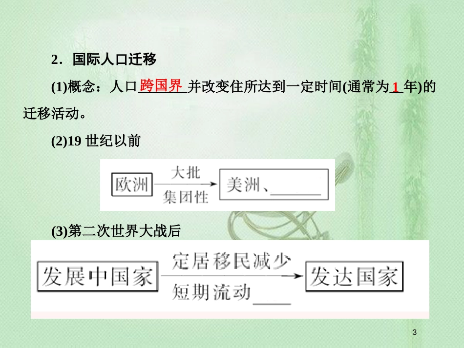 高考地理一轮复习 第二部分 人文地理 第六章 人口的变化 2 人口的空间变化优质课件 新人教版_第3页