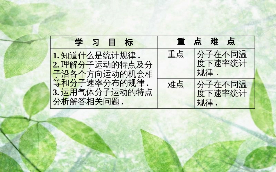 高中物理 第一章 分子动理论 第六节 气体分子运动的统计规律优质课件 粤教版选修3-3_第3页