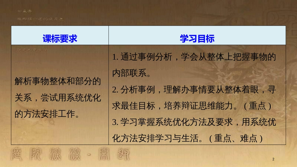 高中政治 第三单元 思想方法与创新意识 第七课 唯物辩证法的联系观 2 用联系的观点看问题优质课件 新人教版必修4_第2页