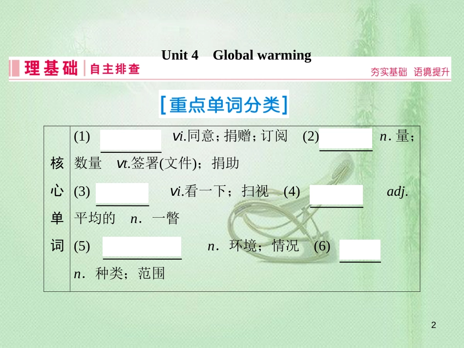 高三英语一轮复习 基础必备 Unit 4 Global warming优质课件 新人教版选修6_第2页