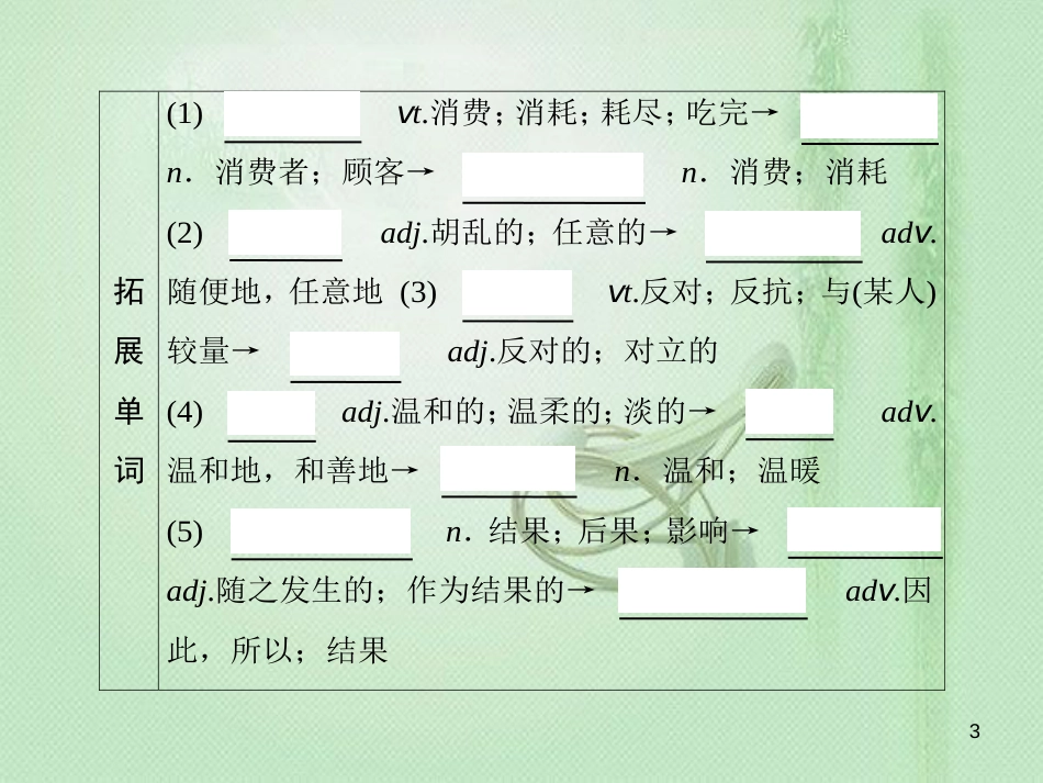 高三英语一轮复习 基础必备 Unit 4 Global warming优质课件 新人教版选修6_第3页