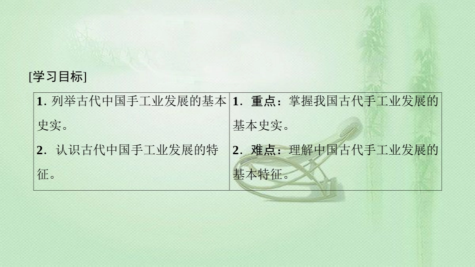 高中历史 专题1 古代中国经济的基本结构与特点 二 古代中国的手工业经济优质课件 人民版必修2_第2页