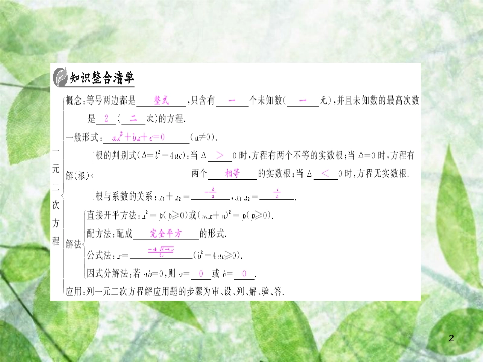 九年级数学上册 第二十一章 一元二次方程整合提升习题优质课件 （新版）新人教版_第2页