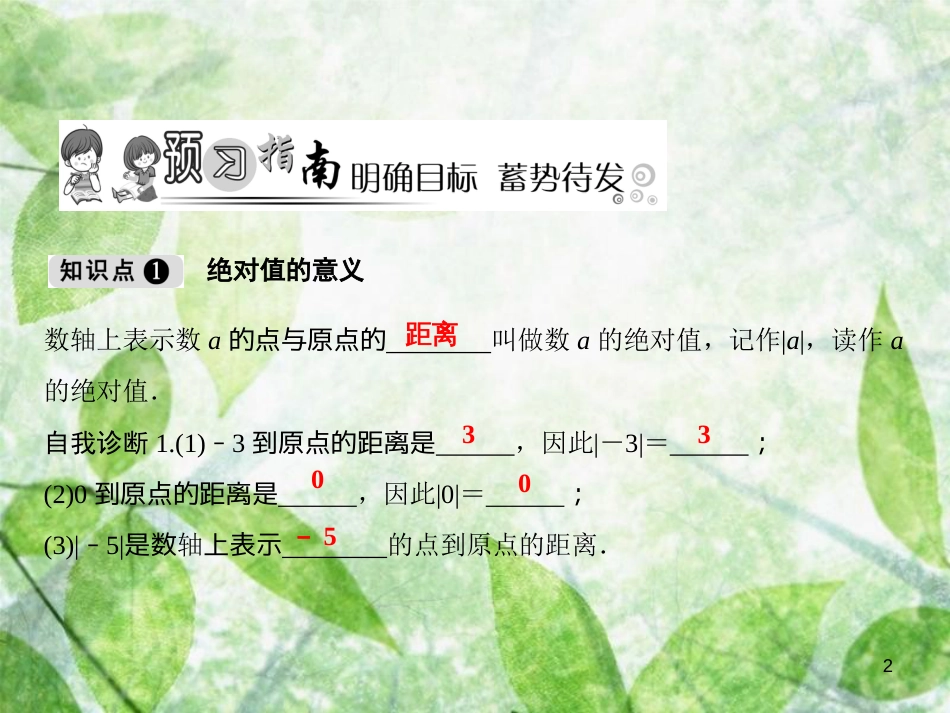 七年级数学上册 第1章 有理数 1.2 数轴、相反数和绝对值（第3课时）优质课件 （新版）沪科版_第2页