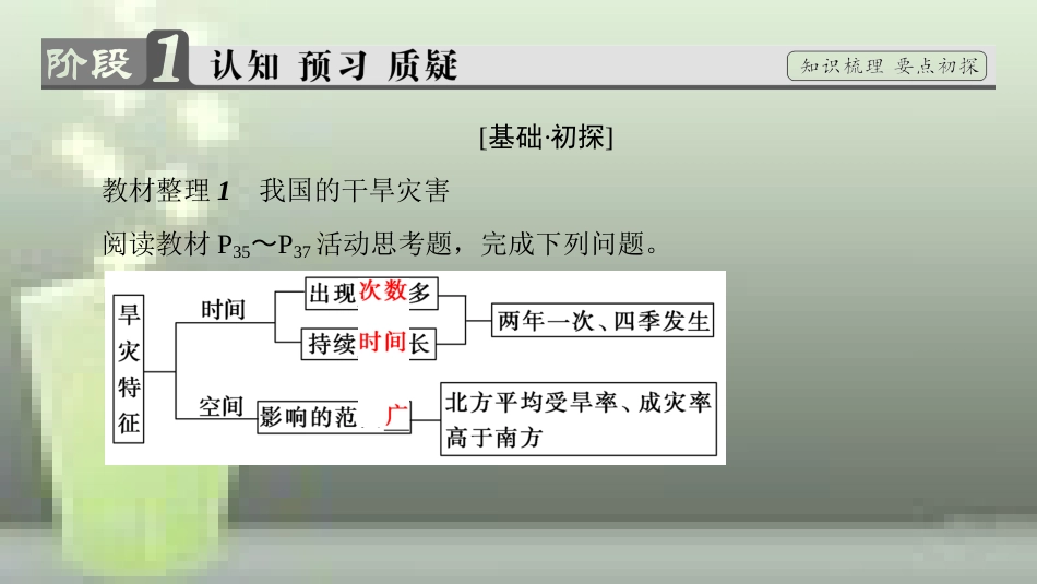 高中地理 第2章 我国主要的自然灾害 第2节 我国的干旱、洪涝、寒潮与台风（第1课时）干旱灾害和洪涝灾害优质课件 湘教版选修5_第3页