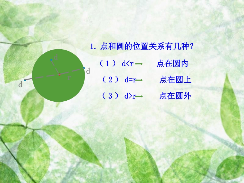 九年级数学上册 第二十四章 圆 24.2 点和圆、直线和圆的位置关系 24.2.2 直线和圆的位置关系 第1课时 直线和圆的位置关系优质课件 （新版）新人教版_第3页