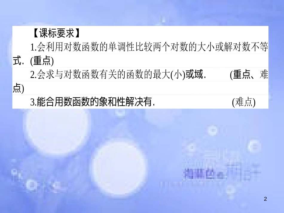 高中数学 第二章 基本初等函数（Ⅰ）2.2 对数函数 2.2.2 对数函数及其性质 2.2.2.2 对数函数及其性质的应用课件 新人教A版必修1_第2页
