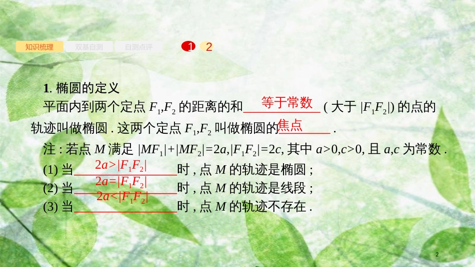 高考数学大一轮复习 第九章 解析几何 9.5 椭圆优质课件 文 新人教A版_第2页