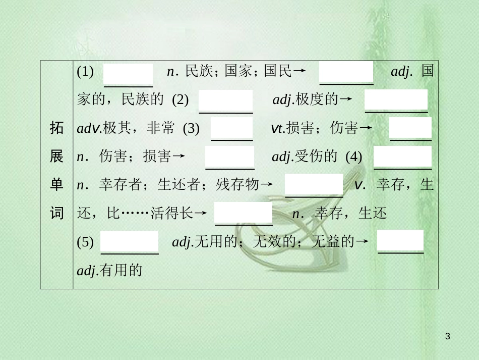 高三英语一轮复习 基础必备 Unit 4 Earthquakes优质课件 新人教版必修1_第3页