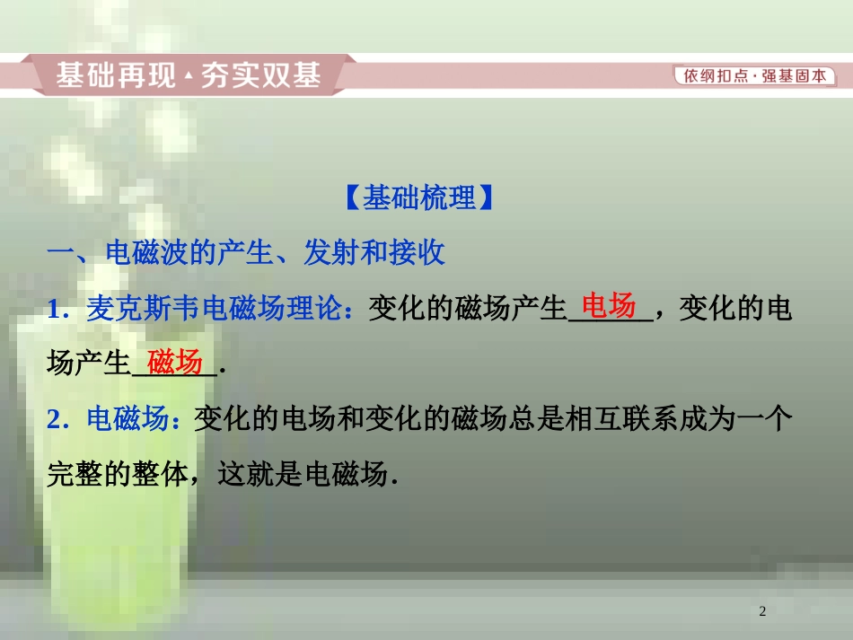 高考物理一轮复习 第12章 机械振动与机械波、光、电磁波与相对论 5 第五节 电磁波 相对论简介优质课件 新人教版_第2页