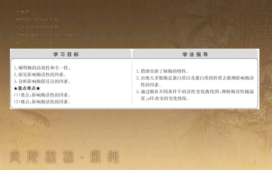 高中生物 第五章 细胞的能量供应和利用 第一节 降低化学反应活化能的酶 5.1.2优质课件 新人教版必修1_第2页