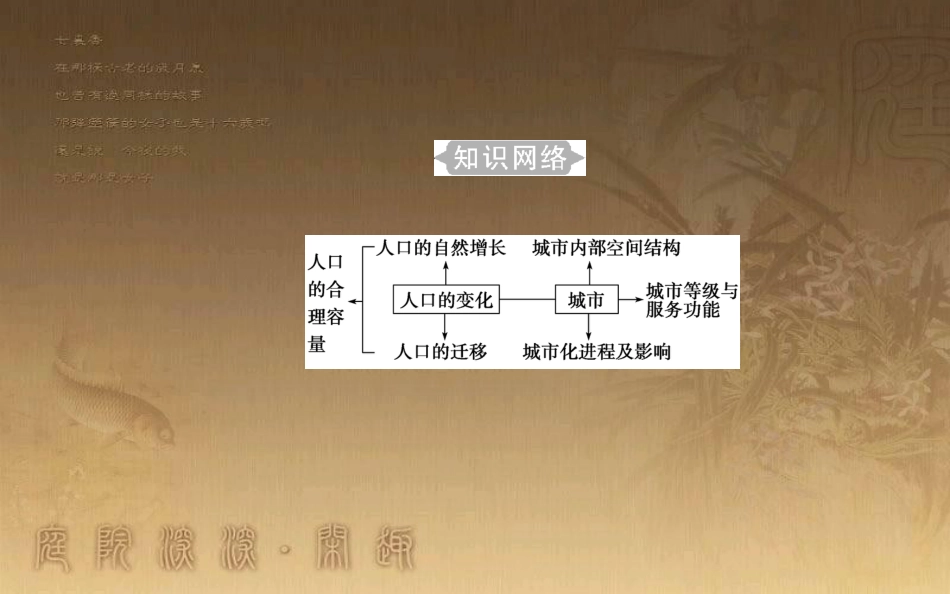 高中地理学业水平测试复习 专题五 自然环境对人类活动的影响 考点1 不同人口增长模式的主要特点及地区分布优质课件_第3页