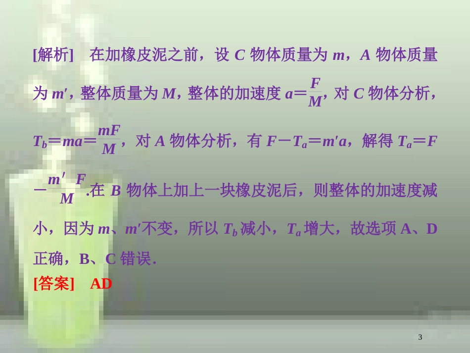 （新课标）高考物理一轮复习 第三章 牛顿运动定律章末热点集训优质课件_第3页
