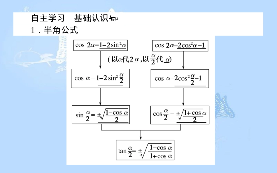 高中数学 第三章 三角恒等变换 3.2 简单的三角恒等变换课件 新人教A版必修4[共34页]_第3页