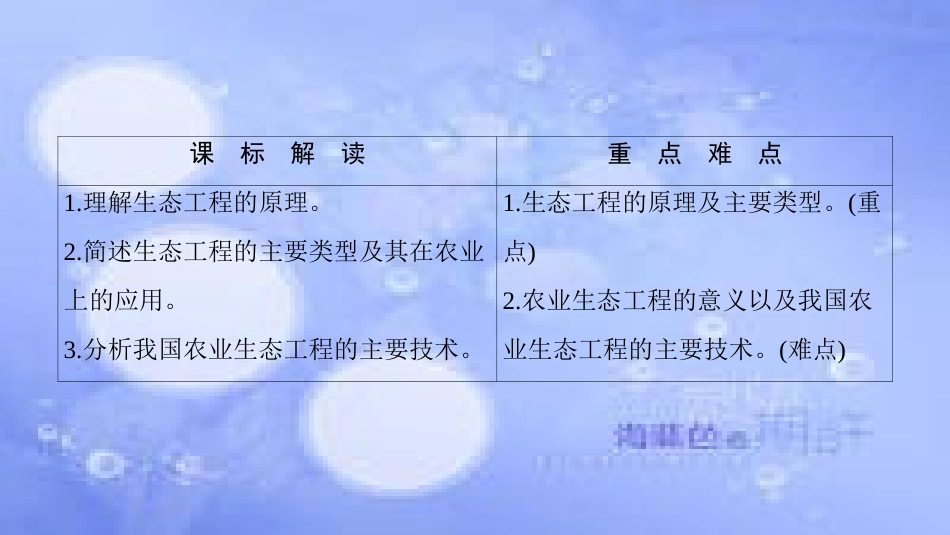 高中生物 第五章 生态工程 第1节 生态工程的主要类型 第2节 生态工程在农业中的应用课件 浙科版选修3_第2页