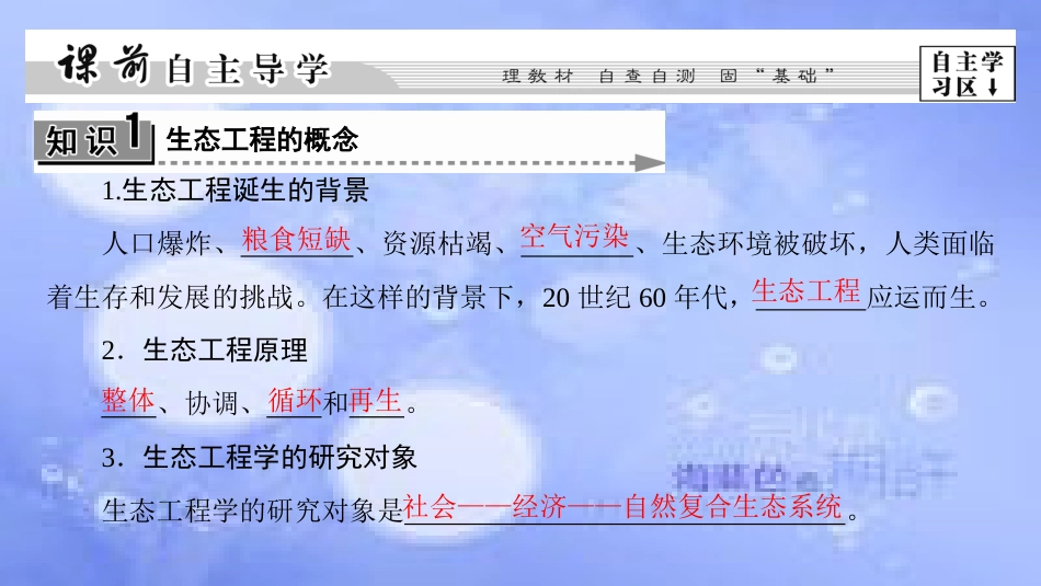 高中生物 第五章 生态工程 第1节 生态工程的主要类型 第2节 生态工程在农业中的应用课件 浙科版选修3_第3页