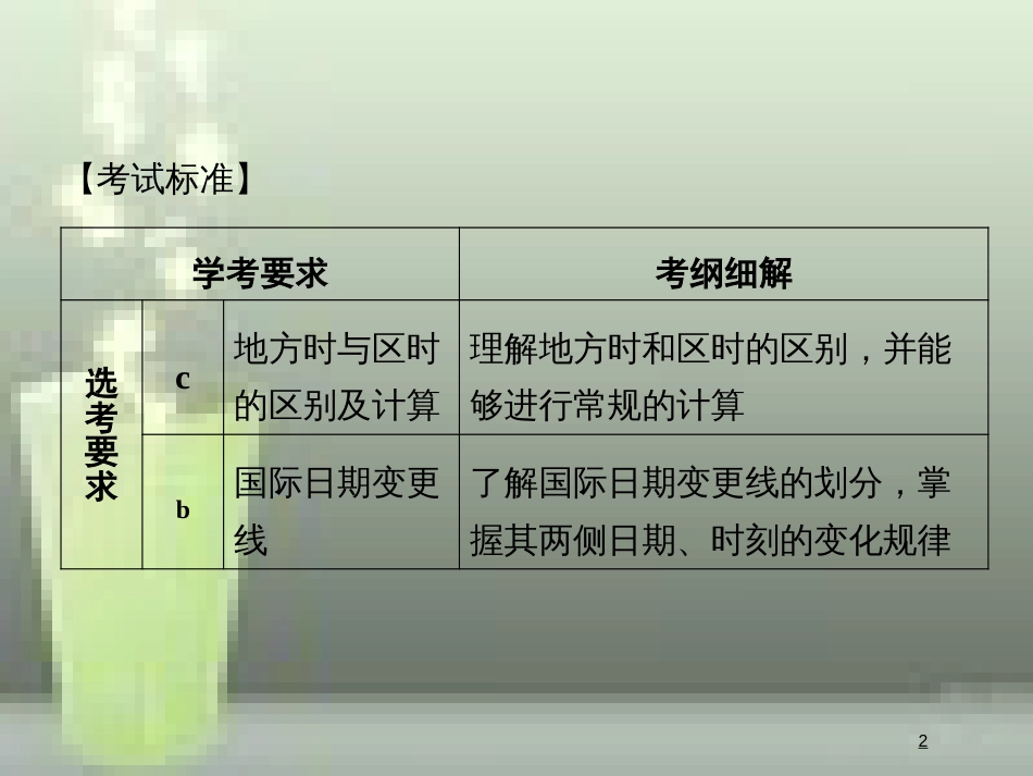 （浙江专版）高中地理 第一章 宇宙中的地球 1.3.2 时间计算与日期变更优质课件 湘教版必修1_第2页