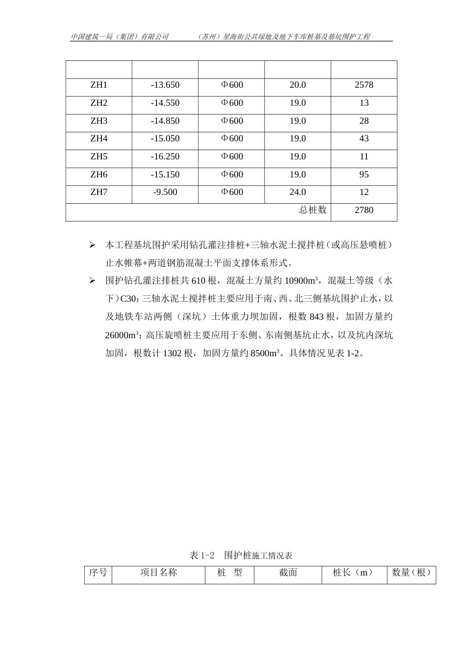 钻孔灌注桩及止水帷幕桩施工方案—原始方案[共42页]_第2页