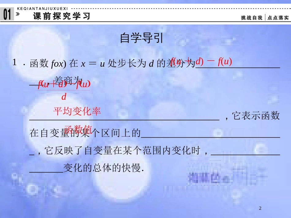 高中数学 第四章 导数及其应用 4.1 导数概念 4.1.3 导数的概念和几何意义课件 湘教版选修2-2_第2页