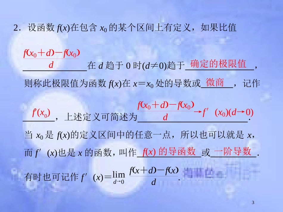 高中数学 第四章 导数及其应用 4.1 导数概念 4.1.3 导数的概念和几何意义课件 湘教版选修2-2_第3页