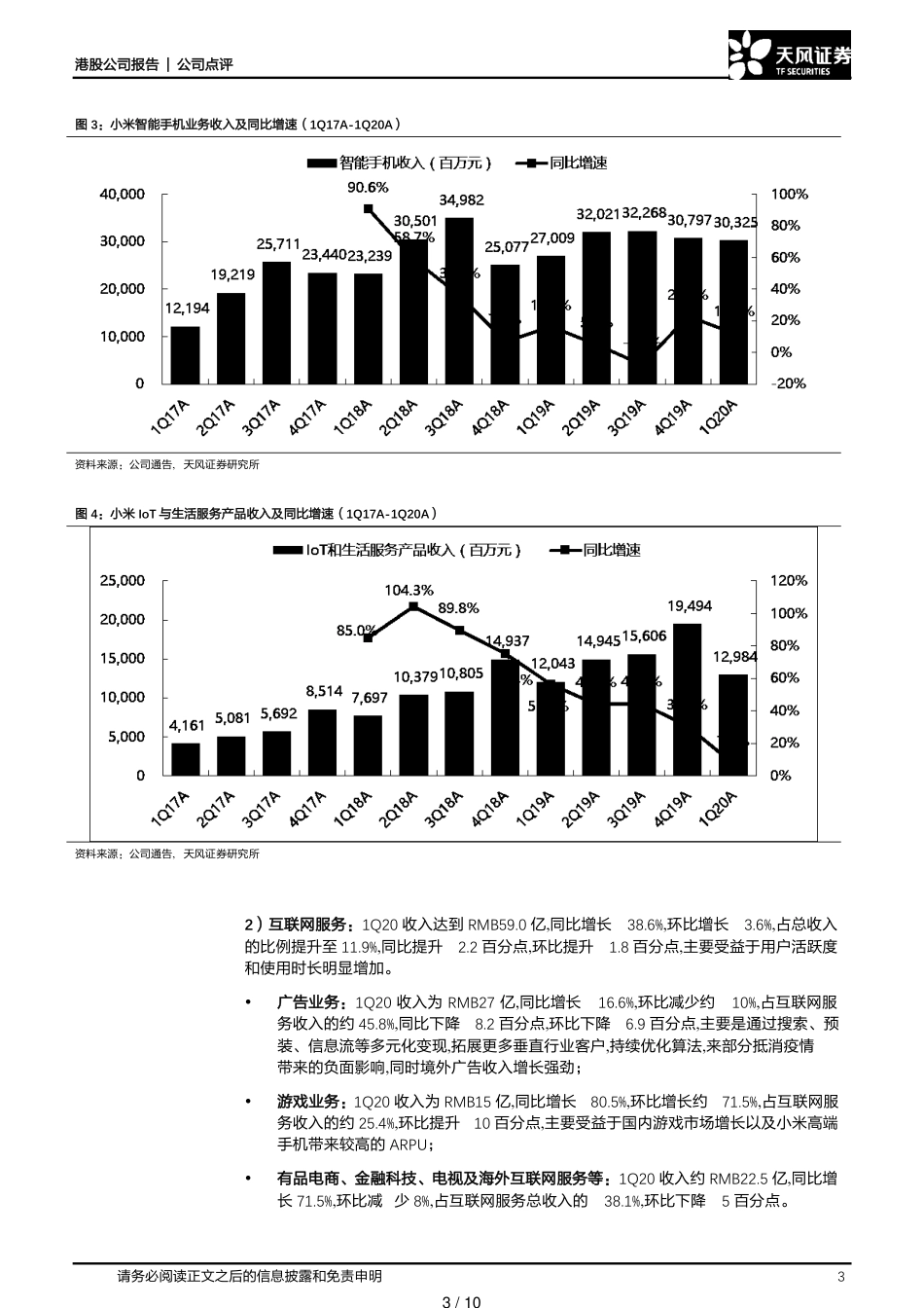 2020小米集团[共10页]_第3页