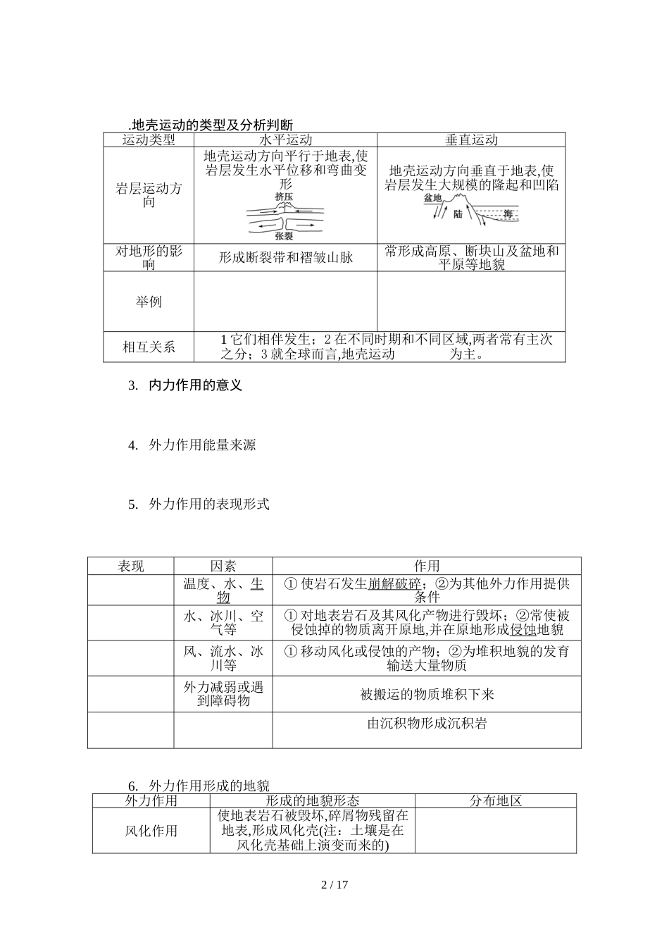 第四章地表形态的塑造知识点总结[共15页]_第2页