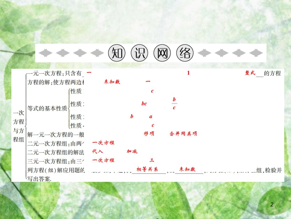 七年级数学上册 第3章 一次方程与方程组章末小结优质课件 （新版）沪科版_第2页