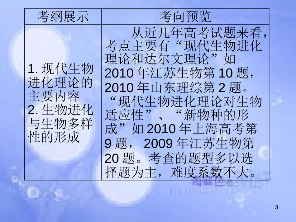 高三生物一轮复习 第七章 现代生物进化理论的由来和（第1课时）精品课件（必修2）_第3页
