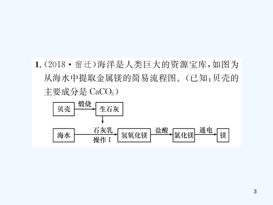 2019年中考化学总复习 中考6大题型轻松搞定 题型复习（三）流程图之四 海水资源的利用优质课件_第3页